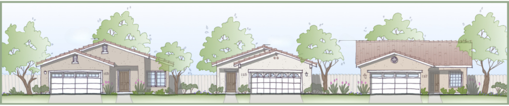Skylight Elevations