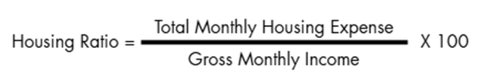 Housing Ratio Formula